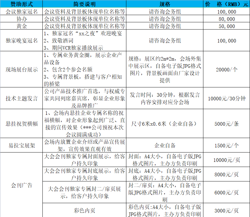 2021年11月27日-29日·广州·第五届生物活性肽健康产业论坛与特殊医学用途配方食品科技发展创新论坛暨特医食品及生物活性肽工作委员会（产业技术创新战略联盟）成立大会-肽度TIMEDOO