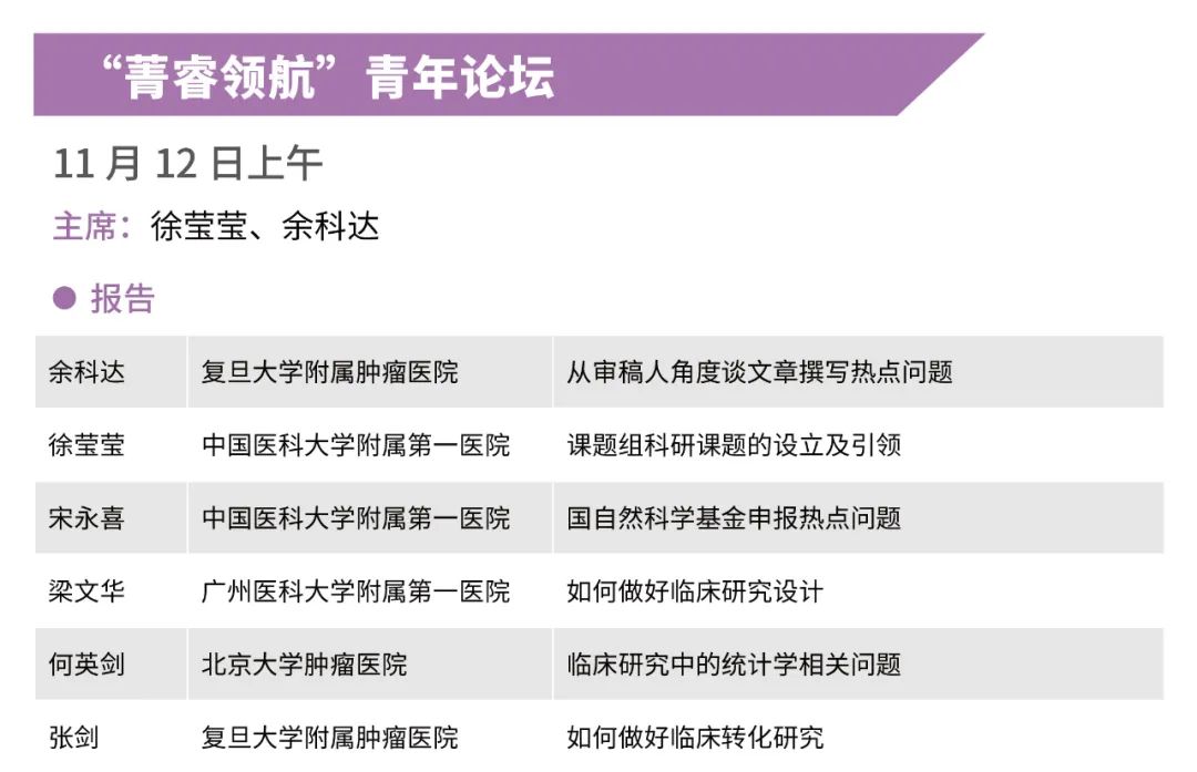 最新详细日程总览！第四轮通知|2021中国肿瘤标志物学术大会-肽度TIMEDOO
