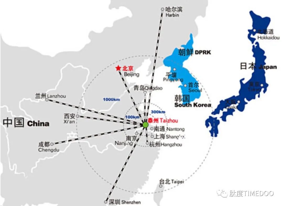 深度揭开以“中国第一、世界有名”为目标的中国医药城（综合篇）-肽度TIMEDOO