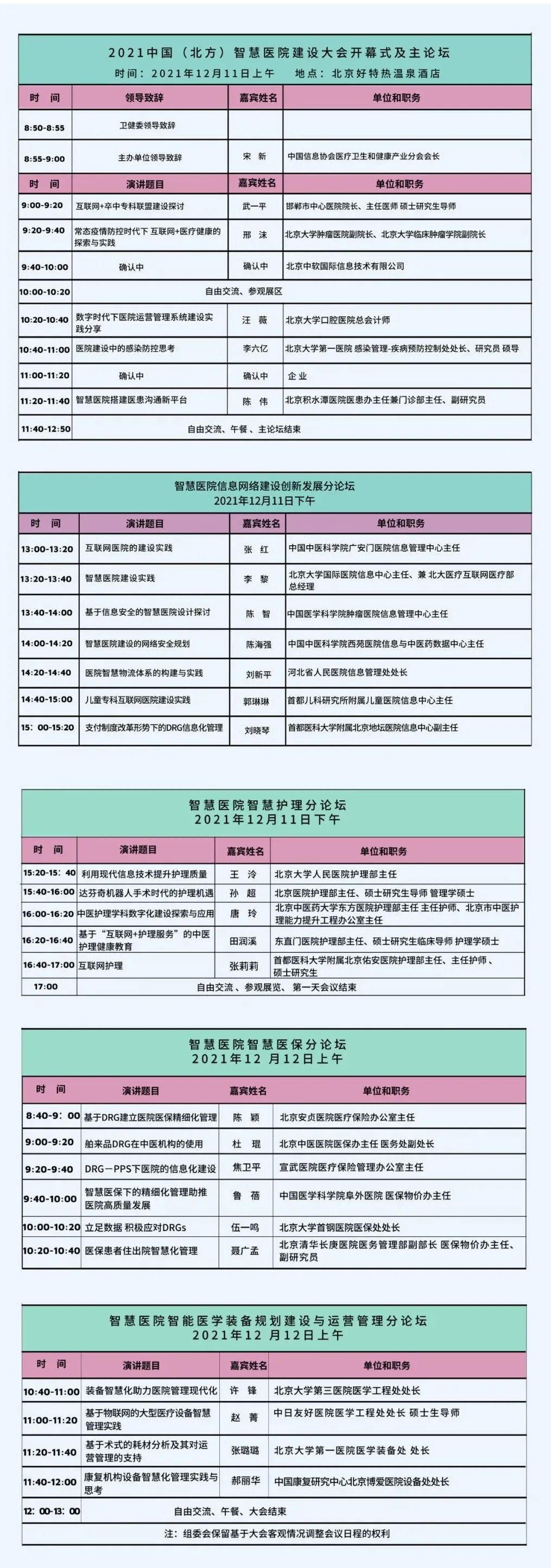 北方智慧医院建设大会延期至12月11-12日北京召开-肽度TIMEDOO