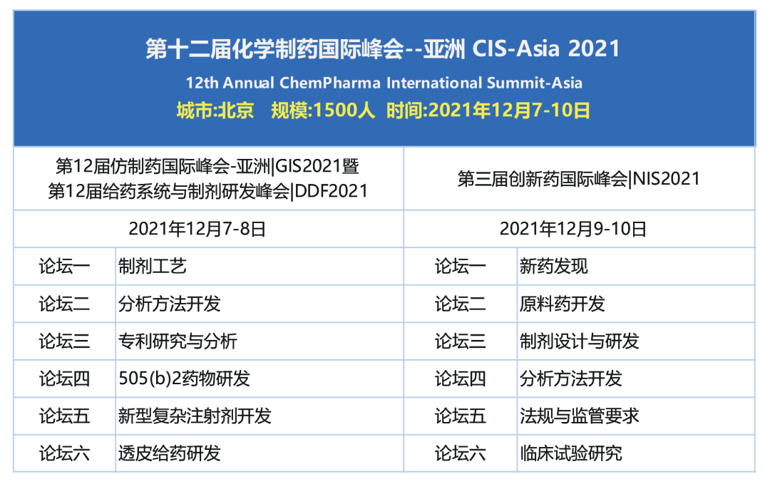 【12月7-10日】CIS-Asia2021|第十二届化学制药国际峰会-亚洲-肽度TIMEDOO