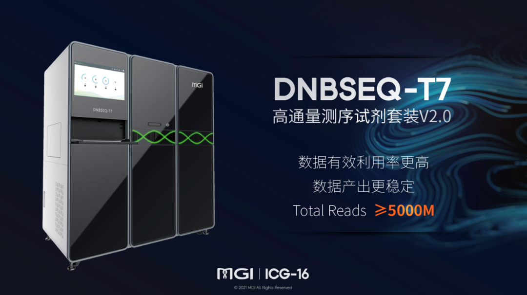 ICG-16 | 华大智造三大核心业务齐发力!全面赋能生命科学产业发展-肽度TIMEDOO