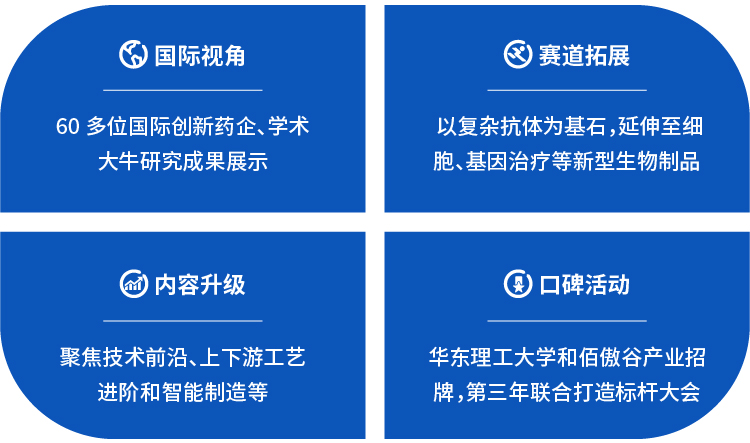 2021年11月13-14日中国·上海|Bio-ONE2021第三届生物工艺产业年度峰会-肽度TIMEDOO