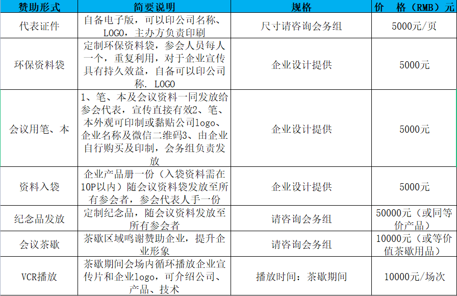 2021年11月27日-29日·广州·第五届生物活性肽健康产业论坛与特殊医学用途配方食品科技发展创新论坛暨特医食品及生物活性肽工作委员会（产业技术创新战略联盟）成立大会-肽度TIMEDOO