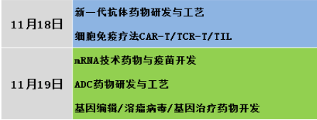 2021年11月18-19日·北京·2021BRD中国(北京)生物药创新开发大会-肽度TIMEDOO