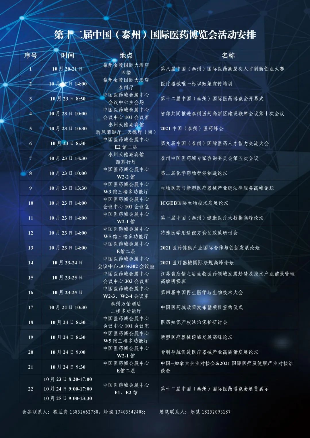 2021年10月23-25日·江苏泰州·第十二届中国（泰州）国际医药博览会-肽度TIMEDOO