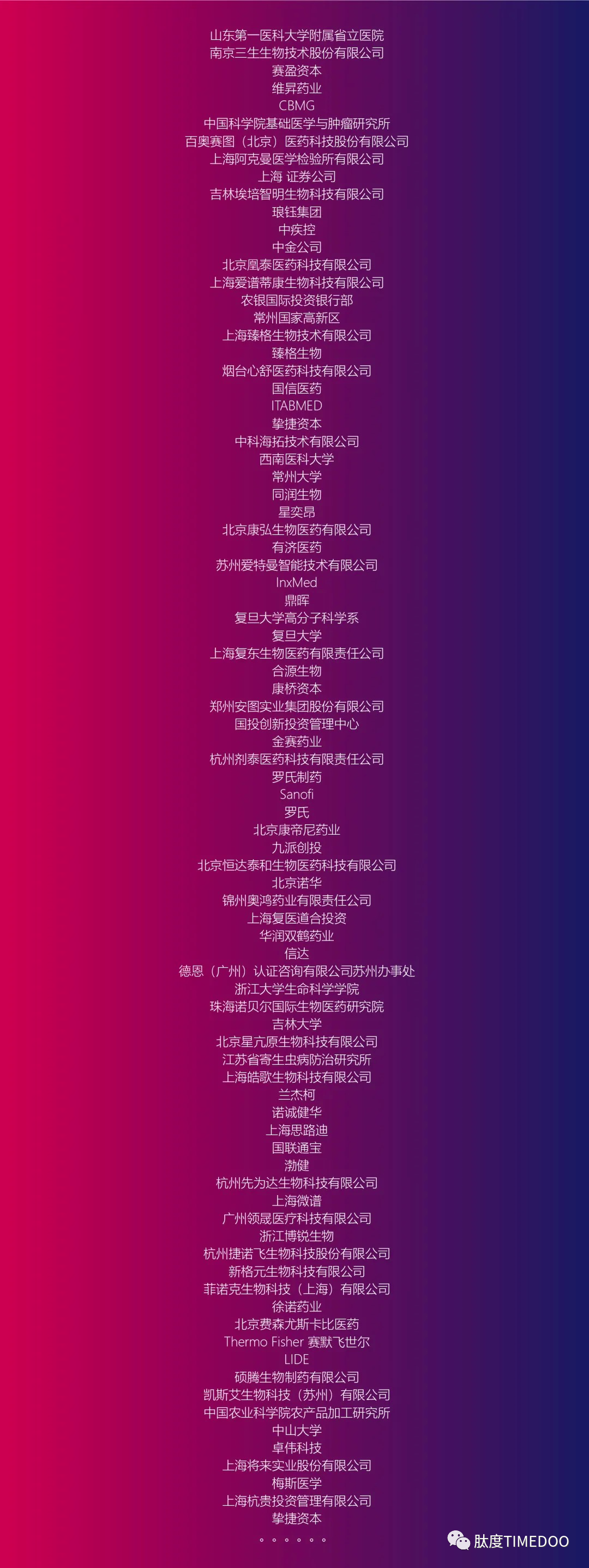 最后80免费席位 - 2021中国生物医药开发与合作大会(苏州)-肽度TIMEDOO
