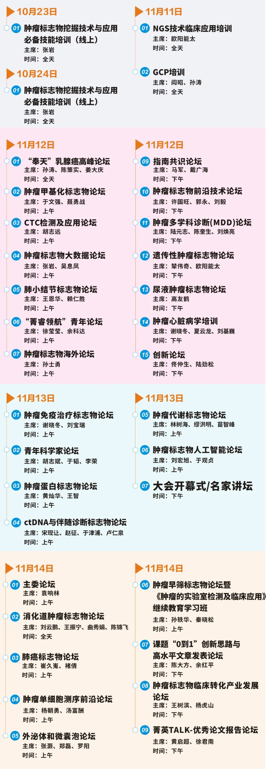 最新详细日程总览！第四轮通知|2021中国肿瘤标志物学术大会-肽度TIMEDOO