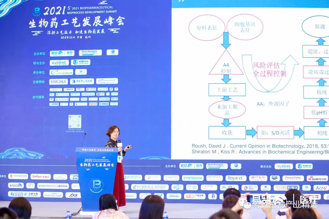 2021（第五届）生物药工艺发展峰会BPD圆满闭幕！-肽度TIMEDOO
