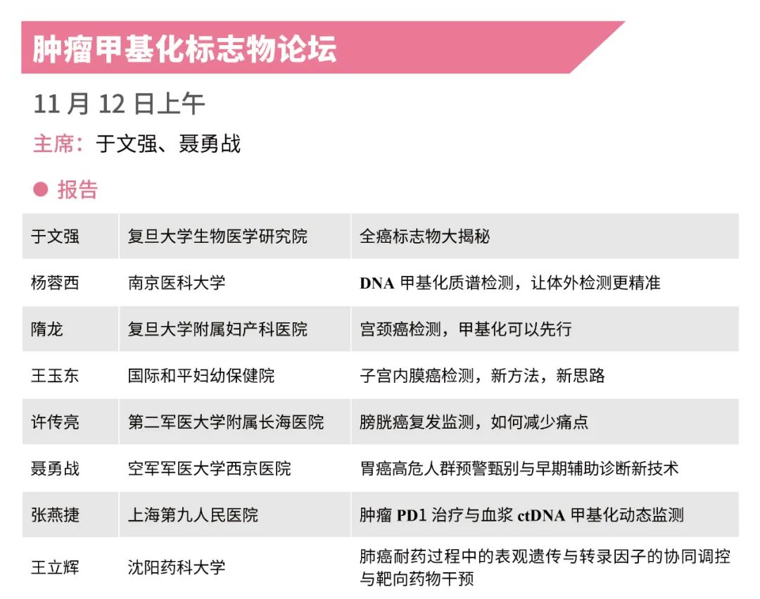 最新详细日程总览！第四轮通知|2021中国肿瘤标志物学术大会-肽度TIMEDOO