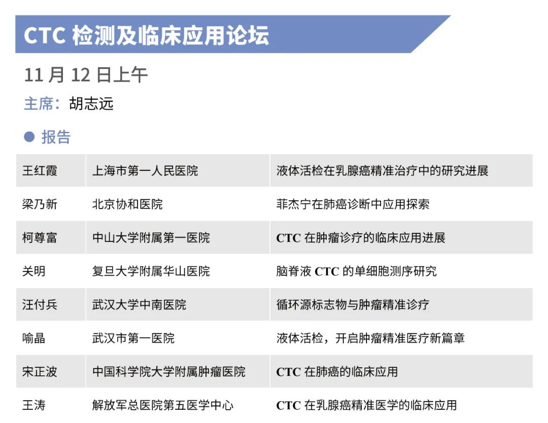 最新详细日程总览！第四轮通知|2021中国肿瘤标志物学术大会-肽度TIMEDOO