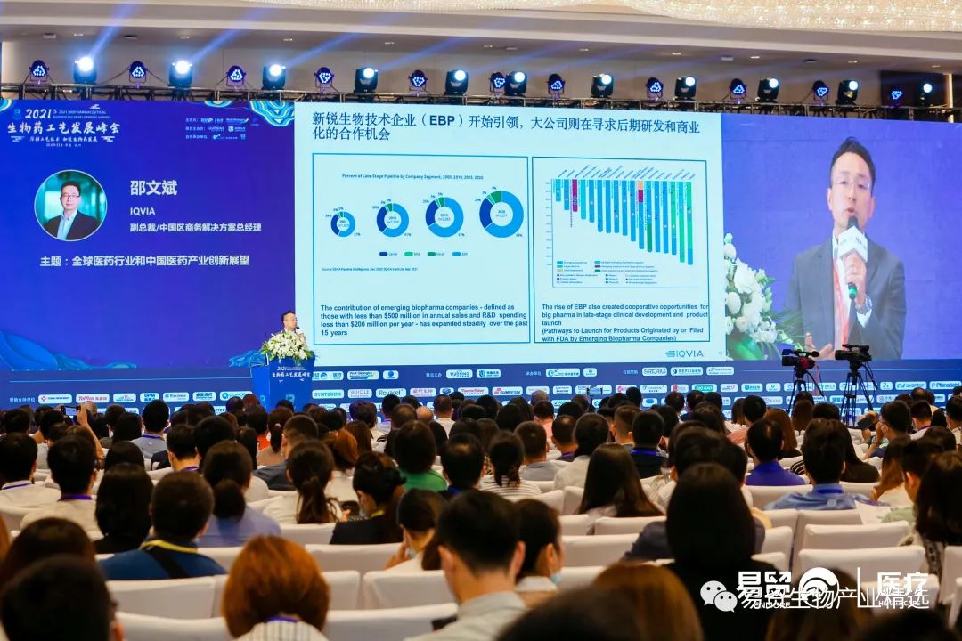 2021（第五届）生物药工艺发展峰会BPD盛大开幕-肽度TIMEDOO