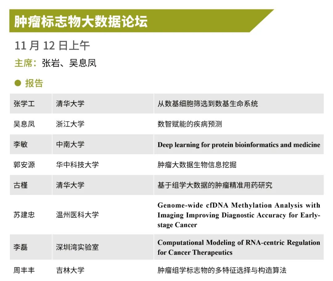 最新详细日程总览！第四轮通知|2021中国肿瘤标志物学术大会-肽度TIMEDOO