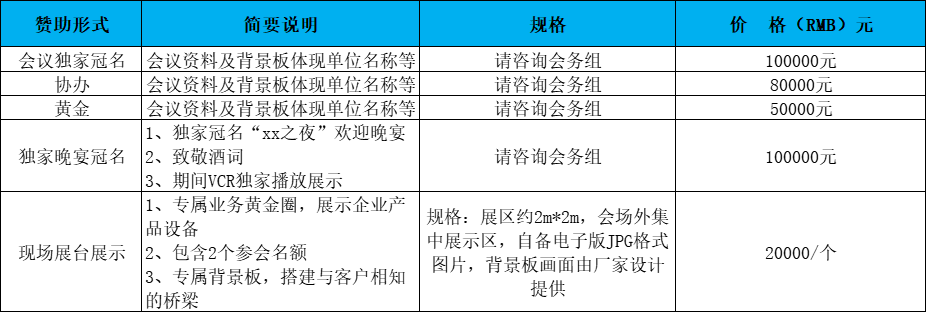 【延期通知】时间调整为12月26-28日·广州·第五届生物活性肽健康产业论坛与特医食品科技发展创新论坛 工委会成立大会-肽度TIMEDOO