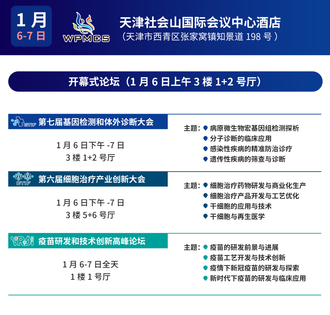 1637225404137434.png 【开年盛会】1月6-7日天津,第七届全球精准医疗(中国)峰会最新日程公开!-肽度TIMEDOO