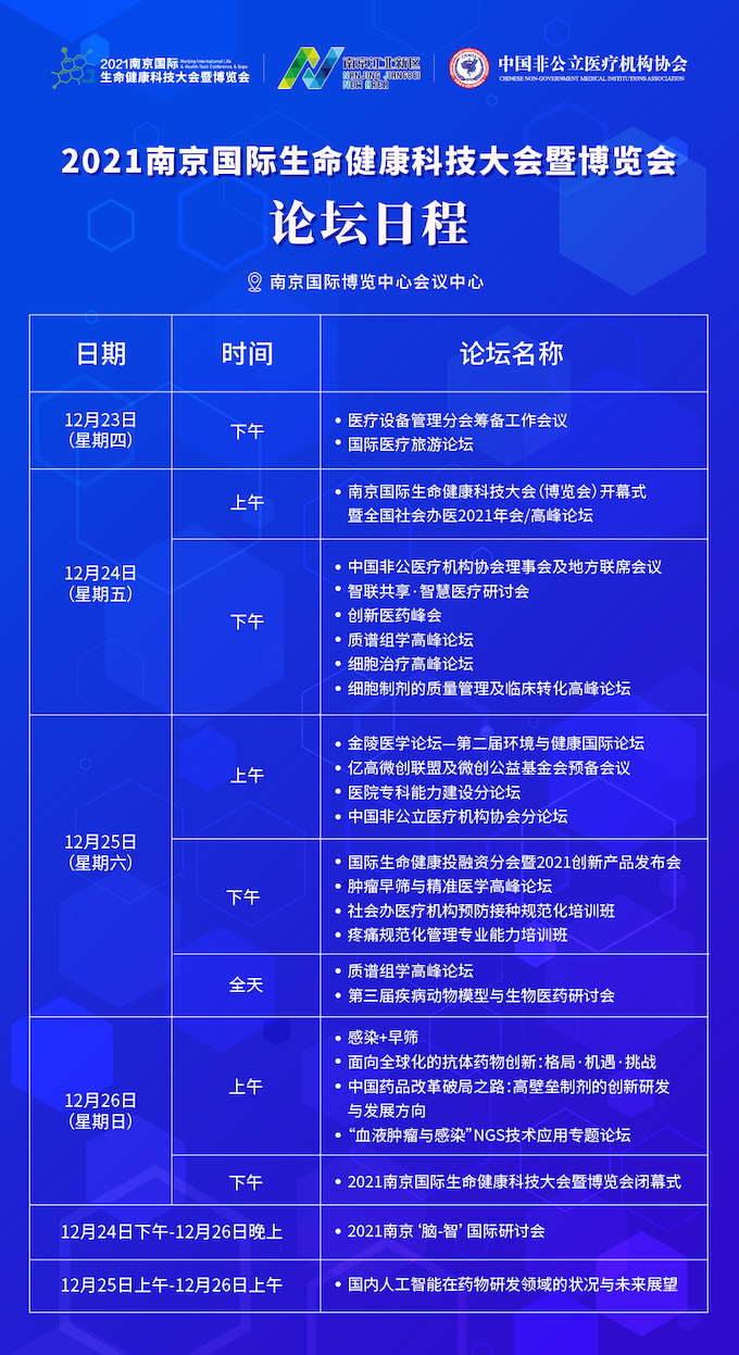 百余院士专家,27场论坛5大展区: 生命健康行业年度收官盛会12月南京开幕!-肽度TIMEDOO