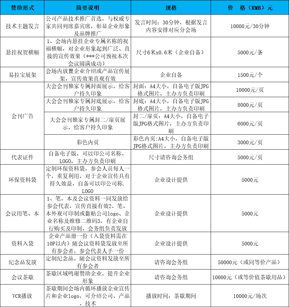 【延期通知】时间调整为12月26-28日·广州·第五届生物活性肽健康产业论坛与特医食品科技发展创新论坛 工委会成立大会-肽度TIMEDOO