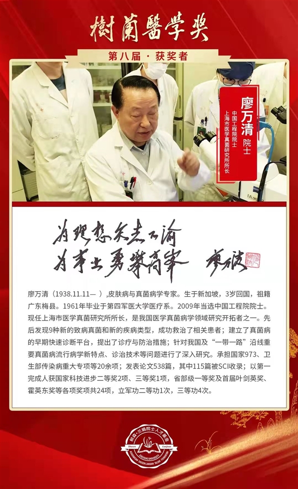 第八届“树兰医学奖”名单揭晓!-肽度TIMEDOO