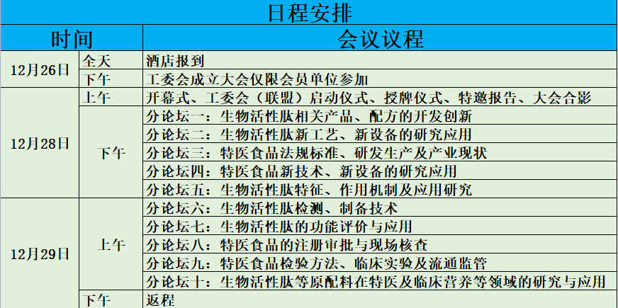 【延期通知】时间调整为12月26-28日·广州·第五届生物活性肽健康产业论坛与特医食品科技发展创新论坛 工委会成立大会-肽度TIMEDOO