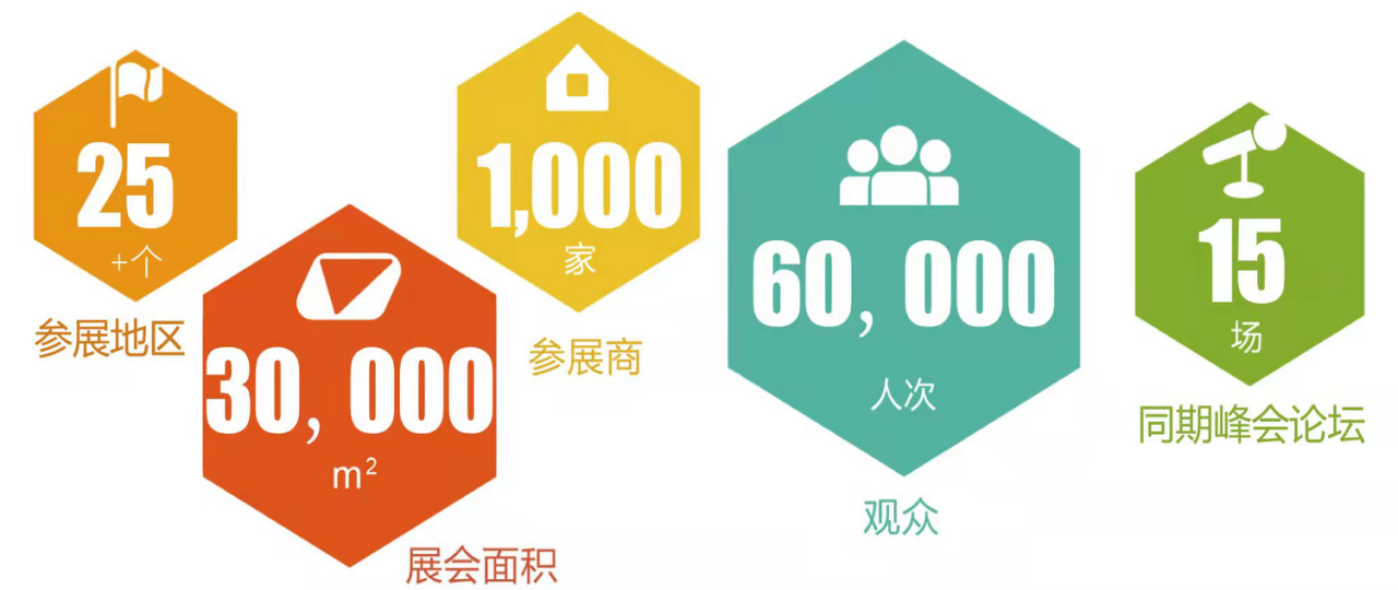 2022年6月10-12日·深圳·2022第十二届深圳国际营养与健康产业博览会-肽度TIMEDOO
