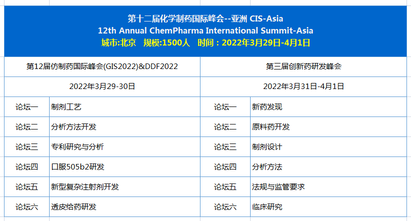 2022年3月29-4月1日·北京·CIS-Asia2022第十二届化学制药国际峰会-亚洲-肽度TIMEDOO