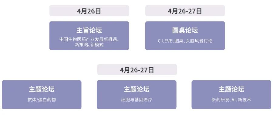 2022年4月26日-27日·南京·BIOLIGN 生物医药领创者世界-肽度TIMEDOO