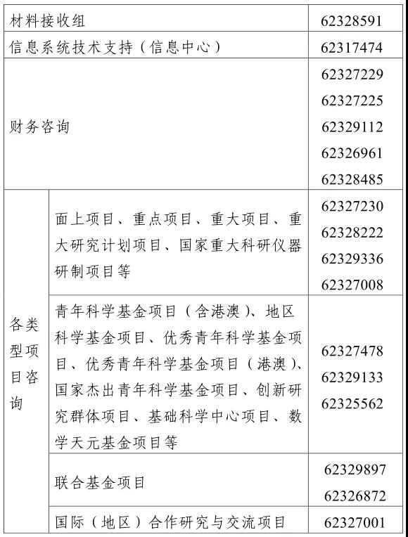 对了，2022年度国家自然基金申报时间定了！-肽度TIMEDOO