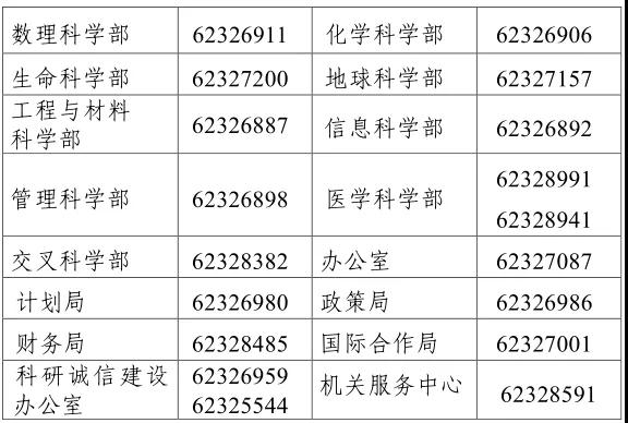 对了，2022年度国家自然基金申报时间定了！-肽度TIMEDOO