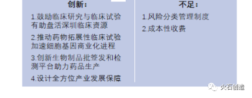 我国细胞治疗产业发展阶段及前景分析-肽度TIMEDOO