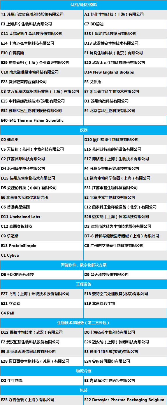 中国国际疫苗创新峰会来了，揭秘全球最前沿的mRNA疫苗/肿瘤疫苗/新型疫苗/核酸疫苗...-肽度TIMEDOO