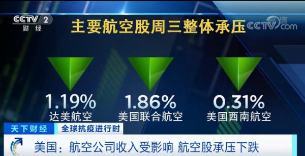 全球掀“疫情海啸”!航班大面积取消!奥密克戎毒株肆虐,令人担忧的事发生了-肽度TIMEDOO