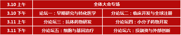 以临床价值为导向，做真正的创新药！—APRL 2022（第十一届）亚洲医药研发领袖峰会盛大起航！-肽度TIMEDOO
