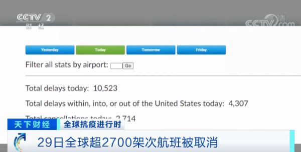 全球掀“疫情海啸”!航班大面积取消!奥密克戎毒株肆虐,令人担忧的事发生了-肽度TIMEDOO