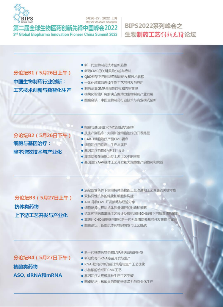 2022年5月26-27日·上海·BIPS第二届全球生物医药创新先锋中国峰会2022 暨生物医药研发创新先锋论坛和生物制药工艺创新先锋论坛-肽度TIMEDOO