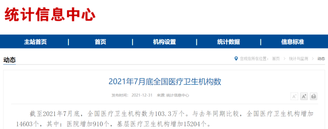 2021年7月底全国医疗卫生机构数及1-7月医疗服务情况