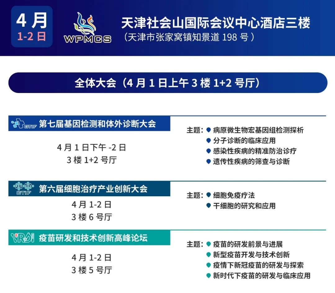 迎新·突破 | WPMCS天津站聚焦体外诊断/细胞治疗/疫苗研发，4月与您一起洞悉产业发展新动向！-肽度TIMEDOO
