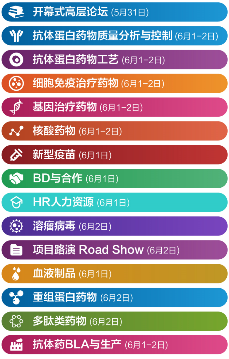【双人套票限定】第九届BioCon Expo观众预登记系统正式上线!-肽度TIMEDOO
