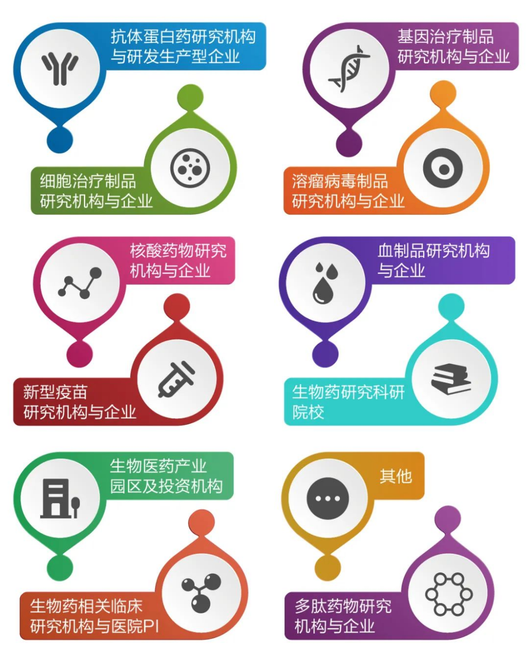 【双人套票限定】第九届BioCon Expo观众预登记系统正式上线!-肽度TIMEDOO