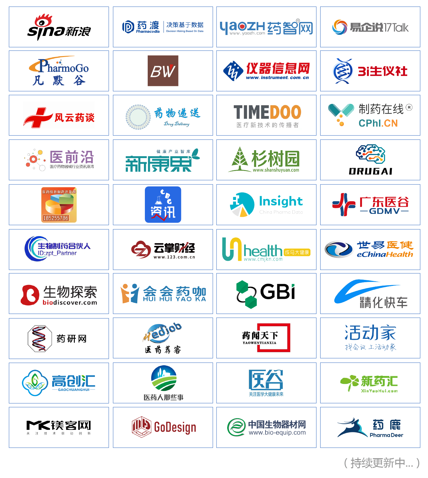 2022年3月11-12日·中国 · 广州2022中国改良型创新药珠江高峰论坛 暨中国化学制药工业协会二类新药专业委员会成立大会-肽度TIMEDOO