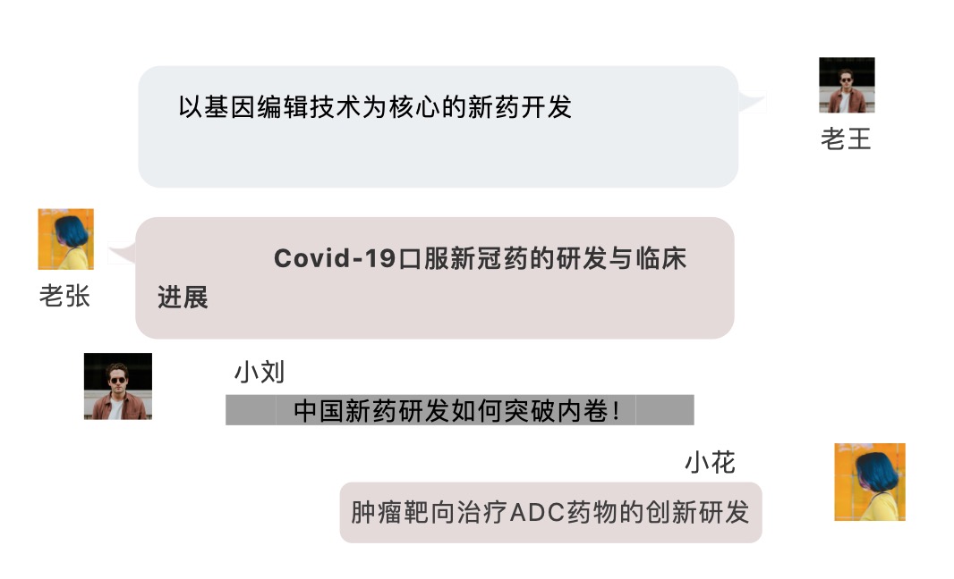 话题征集：Covid-19口服新冠药的研发与临床进展；中国新药研发如何突破内卷！-肽度TIMEDOO