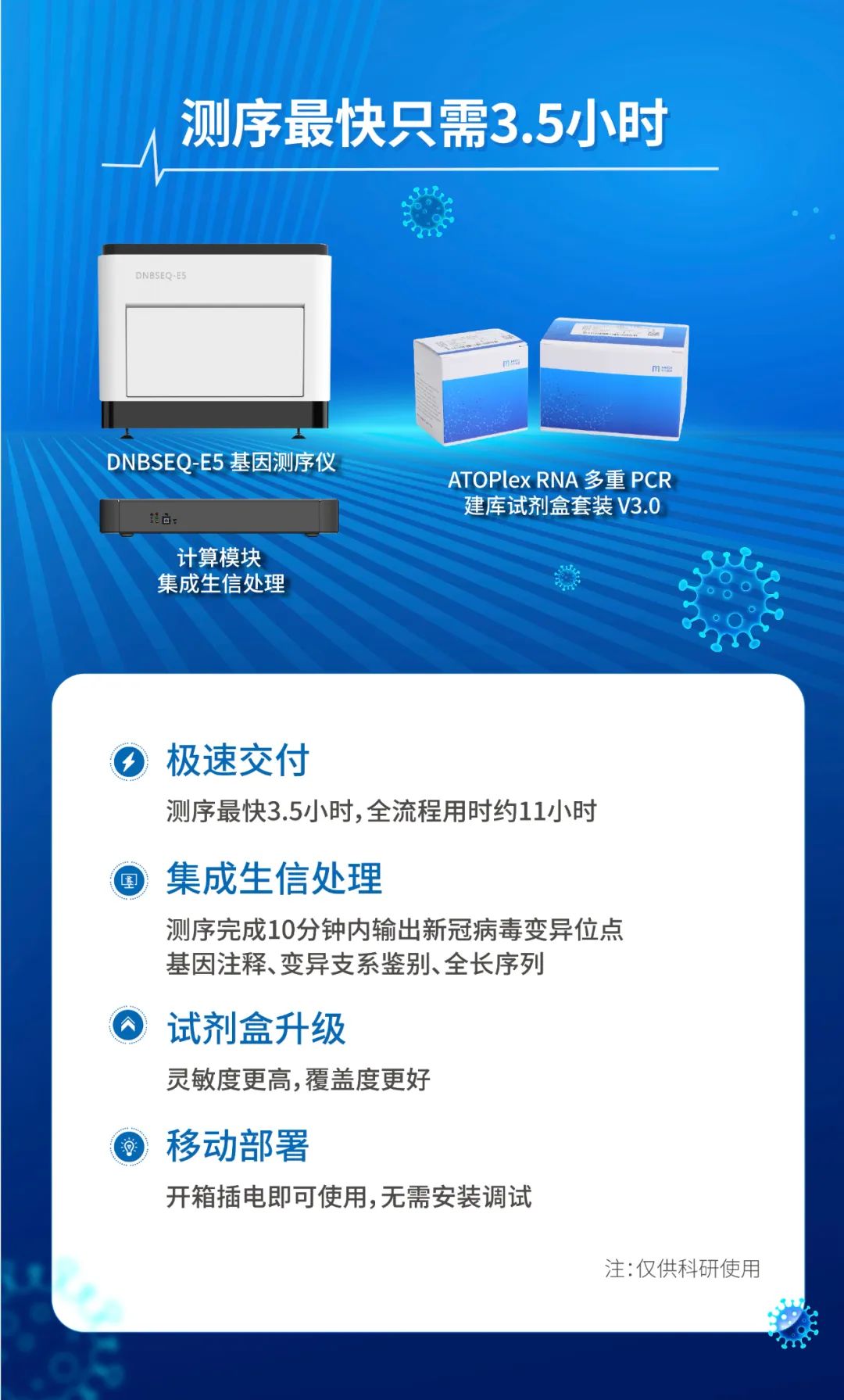 新品发布|上新 | SE100测序最快3.5小时,华大智造新冠溯源快速测序产品组合升级-肽度TIMEDOO