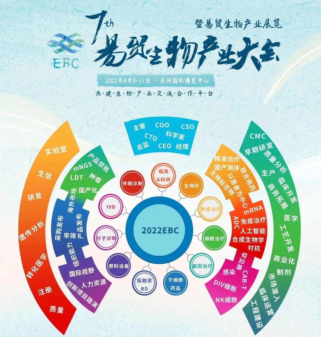 2022EBC大会&展览&活动齐亮相-肽度TIMEDOO