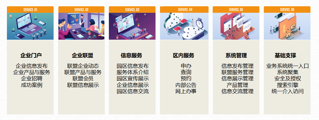首进广州!金地威新落子黄埔,智造“金地威新黄埔生命科学园”!-肽度TIMEDOO