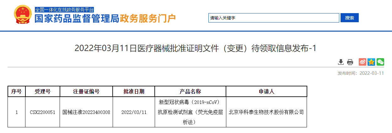 国家药监局批准五款新冠抗原自测产品上市-肽度TIMEDOO