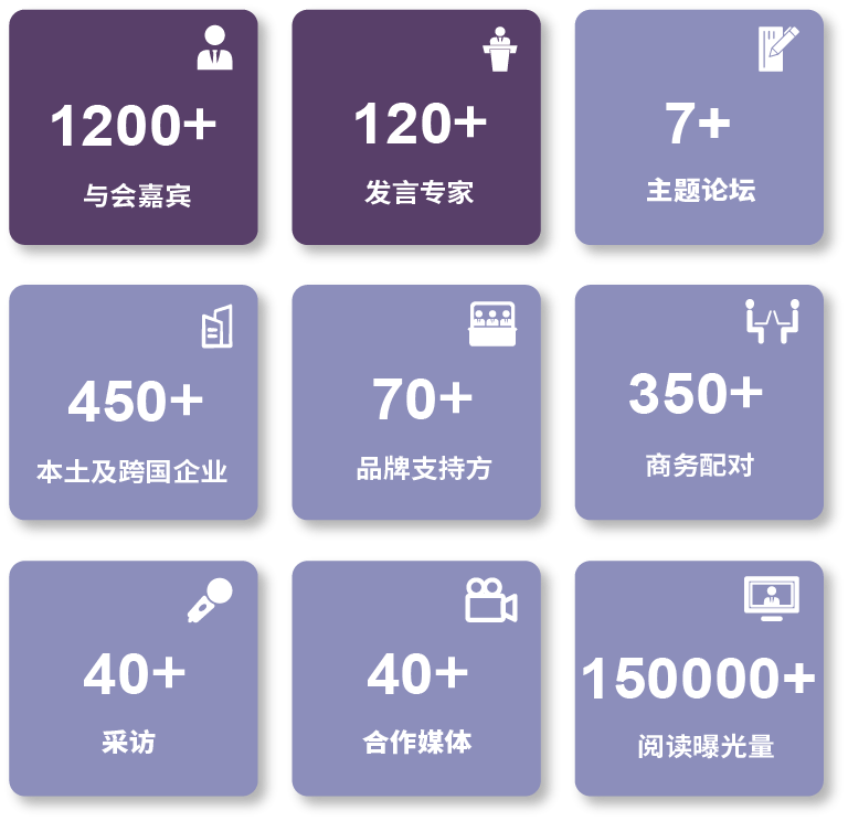 BIOLIGN 2022南京千人盛会展位抢订!1200与会嘉宾邀您四月共聚金陵城,展望创新药下个十年-肽度TIMEDOO