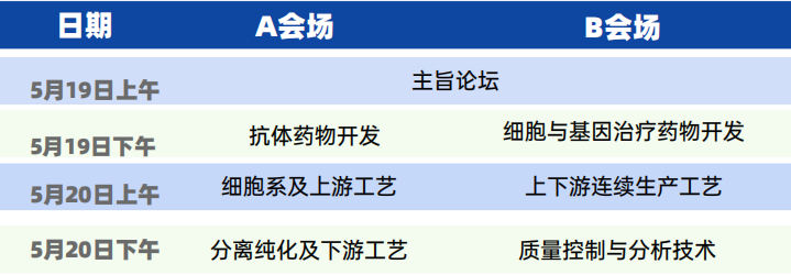 邀请函| 2022Y-BP会议招募参展商!聚力工艺创新,助推降本增效-肽度TIMEDOO