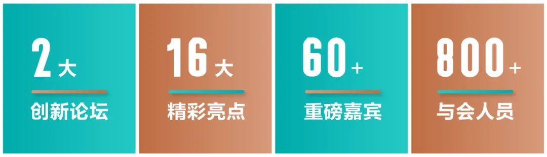 双院士出席！MDx第八届先进分子诊断论坛首批嘉宾阵容重磅亮相！-肽度TIMEDOO
