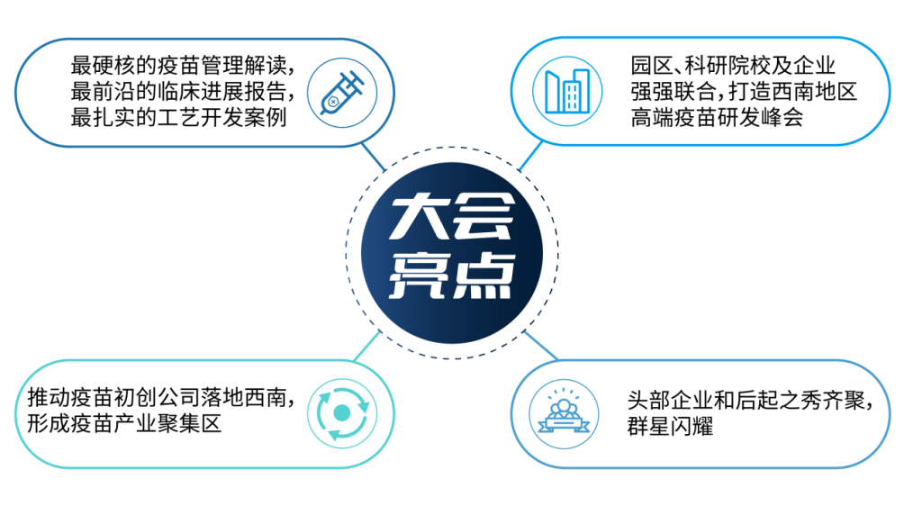 2022年6月1-2日·成都·2022疫苗创新高峰论坛-肽度TIMEDOO