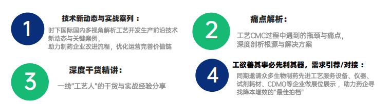 邀请函| 2022Y-BP会议招募参展商!聚力工艺创新,助推降本增效-肽度TIMEDOO