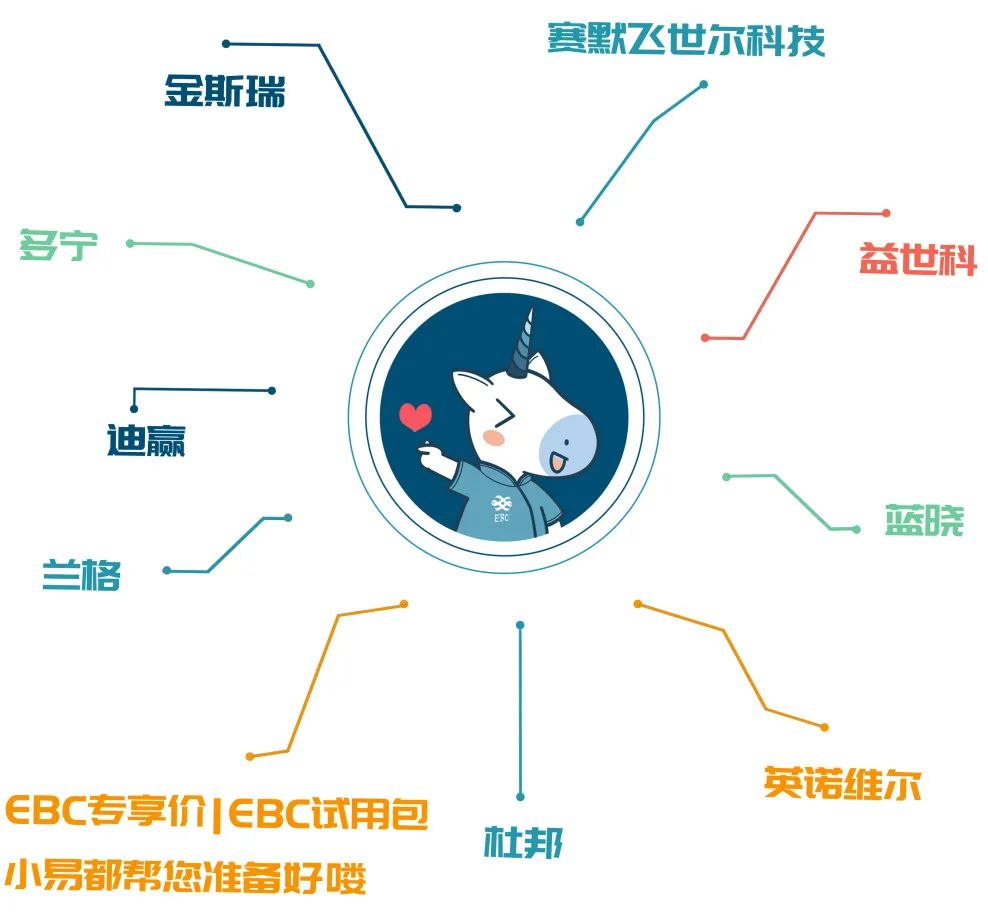 2022EBC大会&展览&活动齐亮相-肽度TIMEDOO